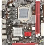 Consistent H81 DD3 Motherboard